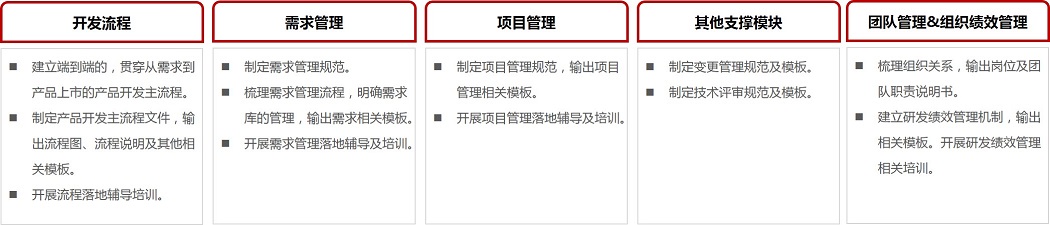 影歌科技.jpg 影歌科技.jpg