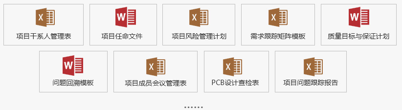 研發(fā)項目經理常用的標準模板、工具及表單